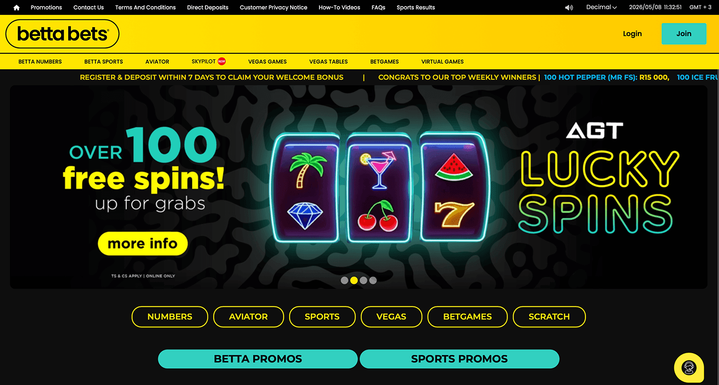 Bettabets General Info