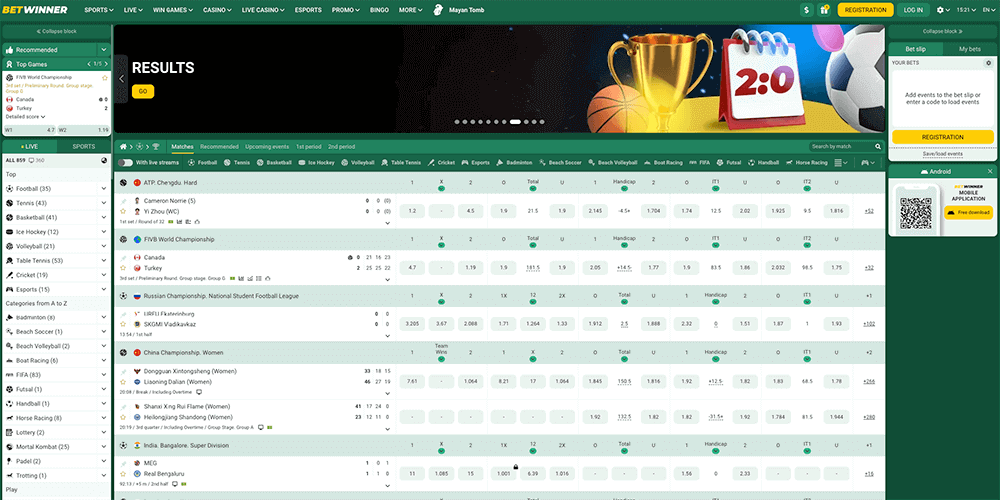 Betwinner General Info