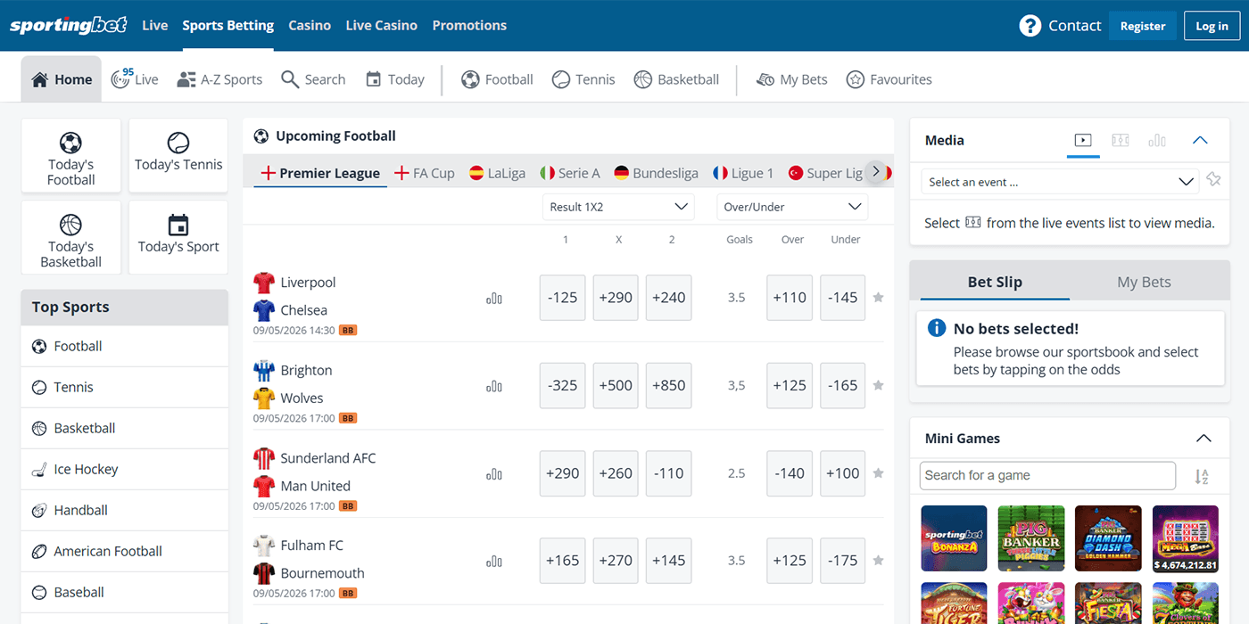 Sportingbet General Info